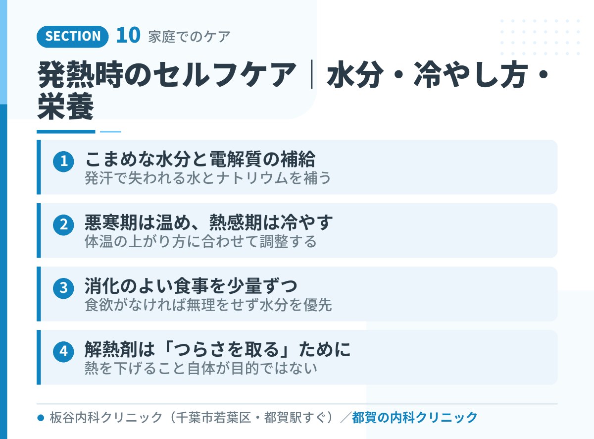 発熱時のセルフケア|水分・冷やし方・栄養|都賀の内科クリニックが解説