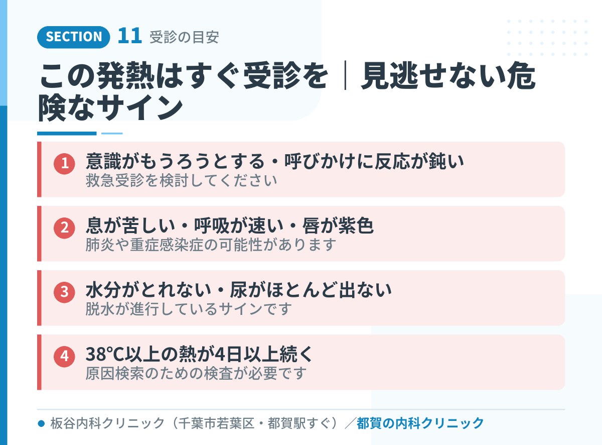 この発熱はすぐ受診を|見逃せない危険なサイン|都賀の内科クリニックが解説